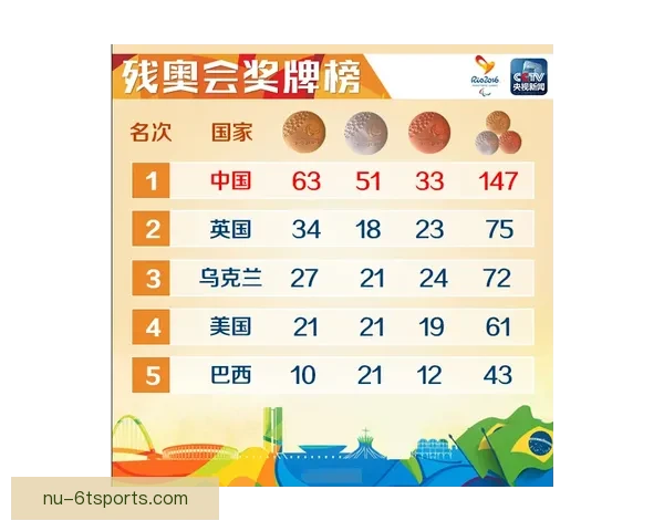 乒乓球投注技巧大揭秘，助你战胜赔率风险