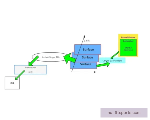 BMX对战策略解析及技巧分享