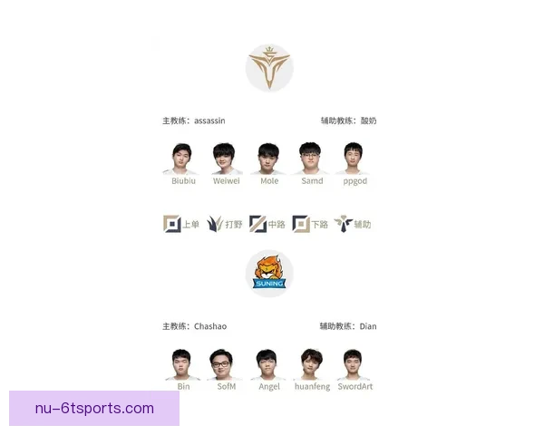 BMX排名胜出，风火轮燃情闯江湖