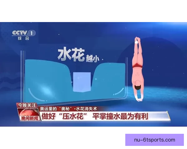 跳水数据分析：探寻背后的技术奥秘及优势特质