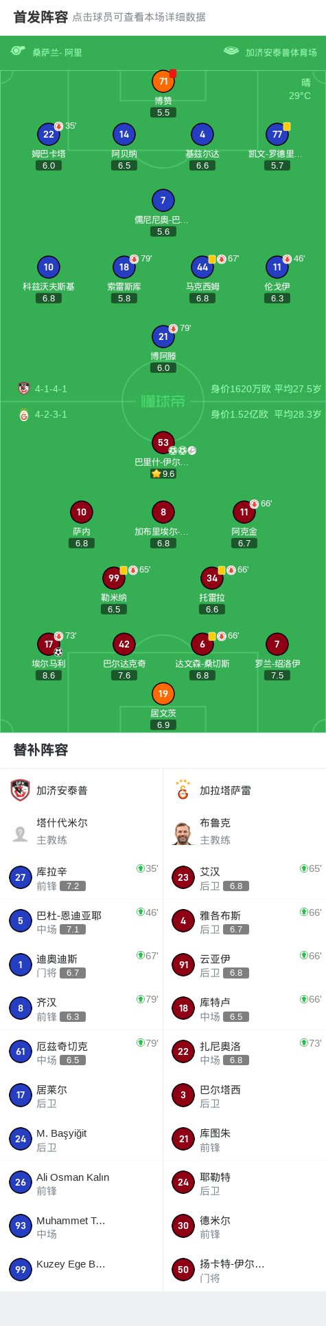攻埃尔马利, 帮助埃尔马