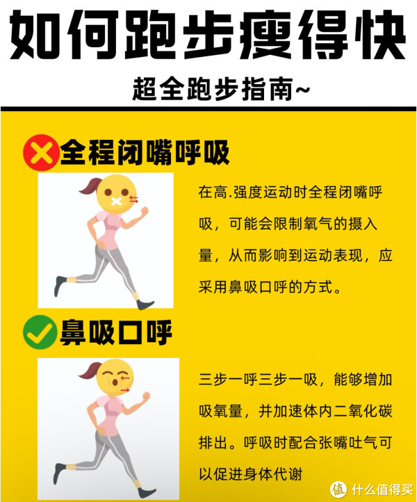 促进恢复, 跑步的时候, 更加平衡