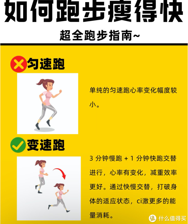 不热身, 跑步无需拉, msn