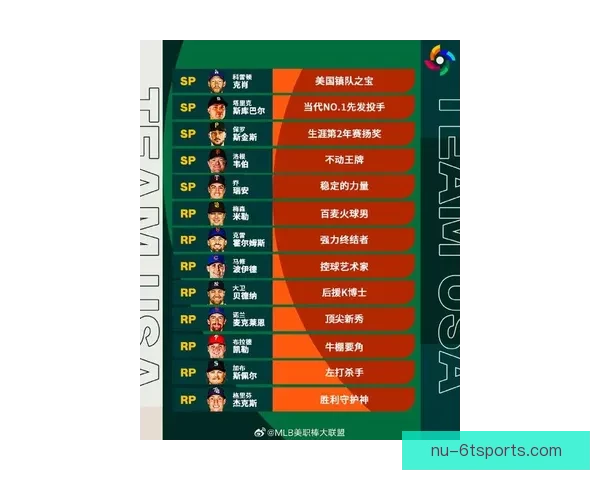 棒球排名:球队实力大比拼,谁能跻身榜首? 棒球排名:球队实力大比拼,谁能跻身榜首?