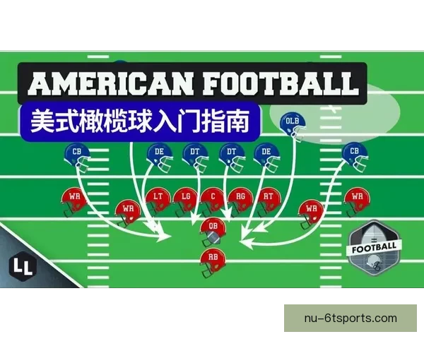橄榄球初学者指南:从基本规则到比赛技巧 橄榄球初学者指南:从基本规则到比赛技巧